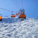 what are the benefits of having park city on the ikon pass
